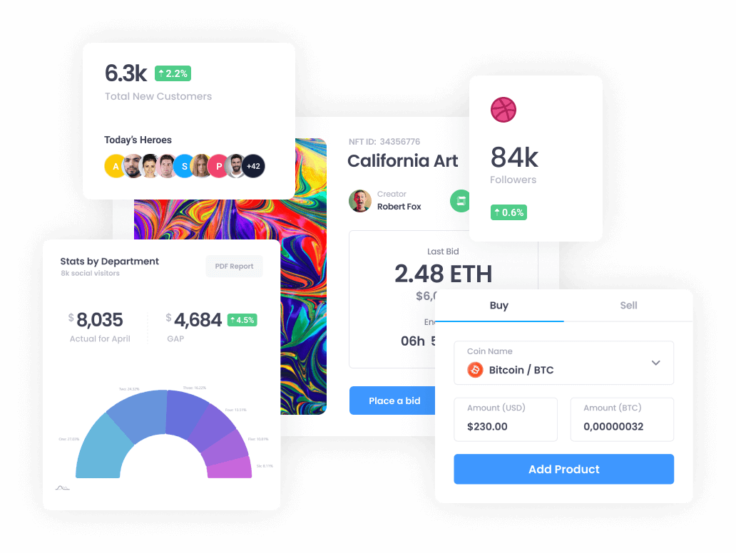   Bienvenue sur My IA Trading
